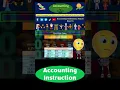 Employer Taxes Calculation Financial Accounting Payroll