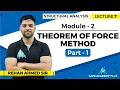 Lecture 7 Module 2 Theorem of Force Method Part - 1 Structural Analysis
