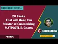Mastering Customization of Plots in MATPLOTLIB