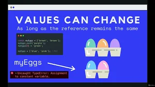 Capture Collections of Data with Arrays Using Const with Arrays--The Modern JavaScript Bootcamp