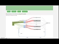 CircularSankey Tutorial Database