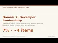 CCA-P Exam Prep Ep 9 Developer Productivity Domain 7 Claude Certified Architect Professional