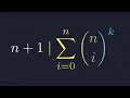 The Only Numbers That Solve Famous USAMO 2025 Problem 5