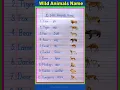 10 Wild Animals Name in Hindi and English Wild Animals Name