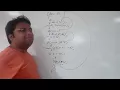 Constructor Chaining This In Java This Pointer In Java In Hindi By Surya Sir - 06