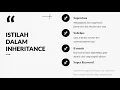 Pemograman Berorientasi Objek Materi Pewarisan Sifat INHERITANCE - 42518021