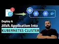 DEPLOY A JAVA APPLICATION INTO KUBERNETES CLUSTER