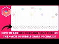 How to add Day Ticks and Hour Ticks in the X-axis in Bubble Chart in Chart js