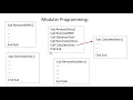 16 An introduction to modular programming