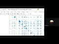 Data cleaning and preprocessing - Boston House Data