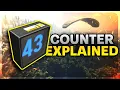 Visualizing Power Usage in Rust with the Counter