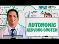 Neurology Autonomic Nervous System
