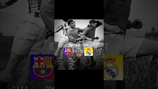 117 0 Barcelona Realmadrid Viral Shorts 