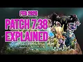DOTA 2 PATCH 7 38 EXPLAINED MAP FUNCTION LOTUS RUNES TORMENTOR NEUTRALS ROSH PIT CRAFTING