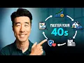 5 Money Systems Every 40-Year-Old Must Have