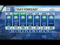 Kentucky weather forecast 6 30 p m 26
