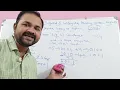 Signed and Unsigned binary number representation Sign magnitude One s complement Two s DLD CO