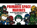 Download Lagu PRIMARIS Space Marine Lore (and a bit at the end where I say my thoughts) Warhammer 40k Lore