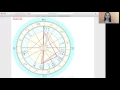 Use Extended Chart Selection on Astro com