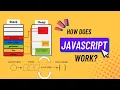 How does JavaScript Work Stack Heap Event Queue Segment