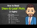 How to Read a Stem-and-Leaf Plot 3-Digits Math with Mr J
