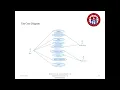 Deduplication on bigbdata using proxy re - encryption algorithm