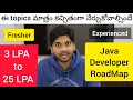 Java Developer Roadmap 2025 Telugu 3 LPA to 25 LPA Fresher and Experieneced