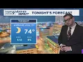 High Pressure Taking Over the Weather Pattern West Texas Forecast