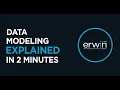 What Is Data Modeling 2 Minute erwin Expert Explanation
