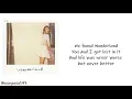 Download Lagu Taylor Swift - Wonderland (Lyrics)