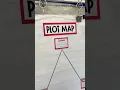 Elevate learning with creative anchor charts