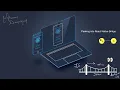 Peeking inside React Native Bridge