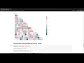 PYTN Batch36 - Content Based Recommender Engine with Cosine Similarity