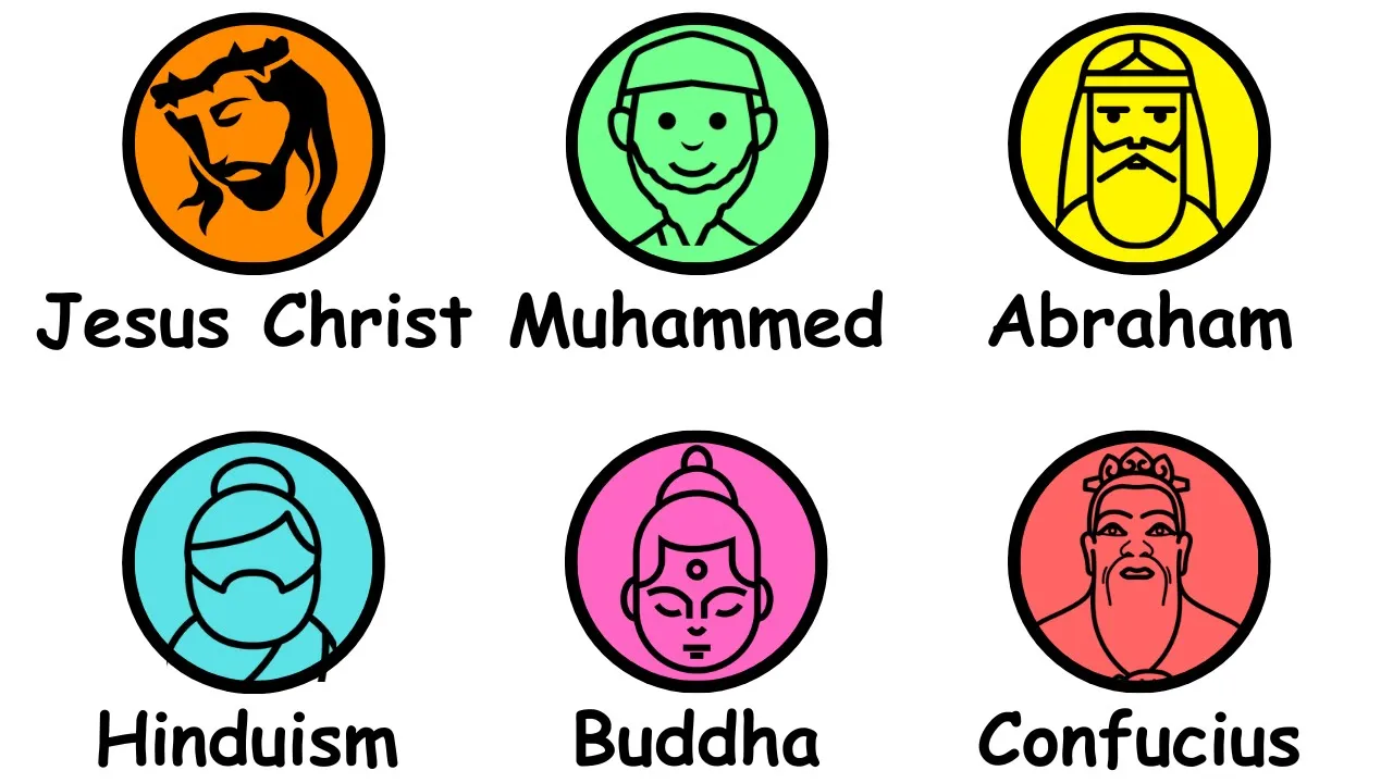 Every Religious Founder Explained in 14 Minutes