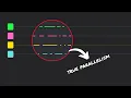 Can you achieve true parallelism in Python 2MinutesPy