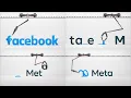 How The Meta Logo Was Made - from Facebook logo