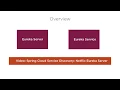 Spring Cloud Client Side Load Balancing Using Ribbon