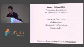 Jonathan Frederic The past present and future of Jupyter and IPython