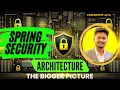 Spring Security Architecture The Bigger Picture Explained