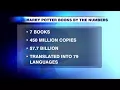 First Harry Potter book released 20 years ago