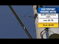Customers face higher bills again with new CenterPoint plan approval