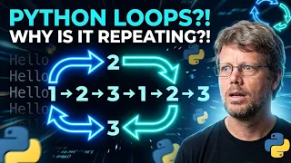 Python Loops Explained Simply