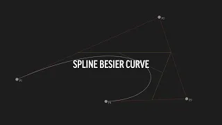 Processing Java Sketch - Spline Bezier Curve