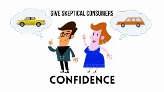 Suresoft Technologies Software Verification Validation Explainer