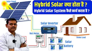 Hybrid Solar System क्या है? कैसे काम करता है? | Hybrid Solar Working | Solar System for Home