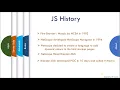 JavaScript Tutorial JavaScript History - Brendan Eich