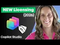 NEW Copilot Studio Licensing Made EASY