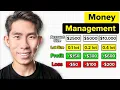 ULTIMATE Risk Management Position Sizing in Forex Trading Guide