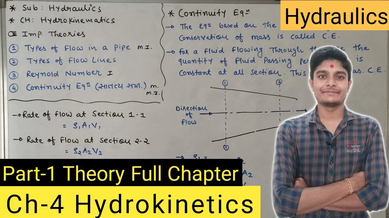 Hydrokinematic | Types of Flow | Reynolds Number | Continuity Equation | GTU