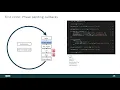 Event loop Node js